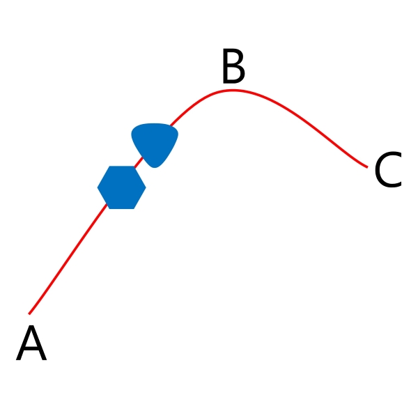 国道と都道府県道が重複している場合。